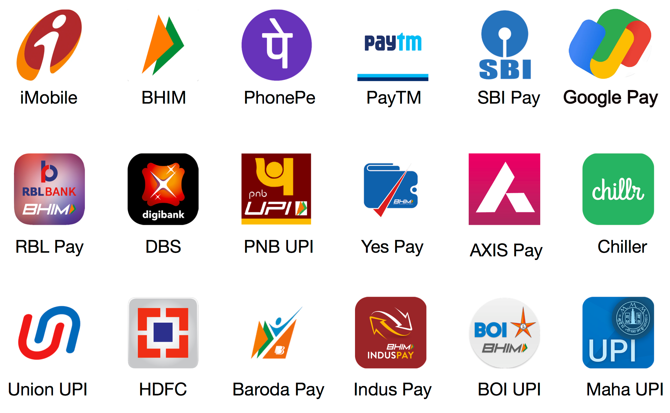 upi / account qr generator